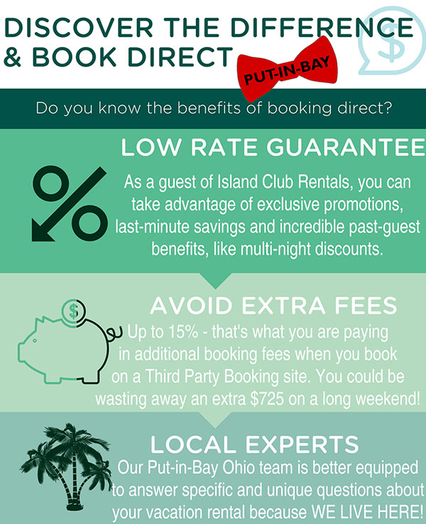 book direct lodging